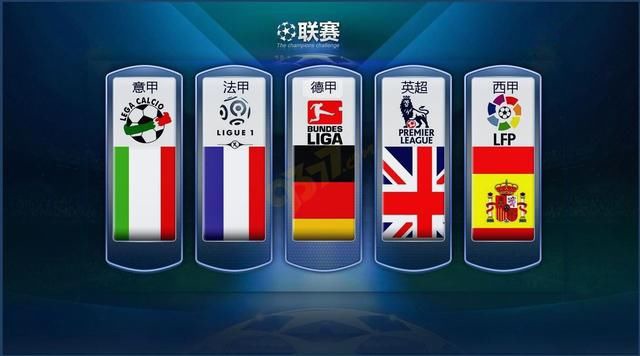 类似困境